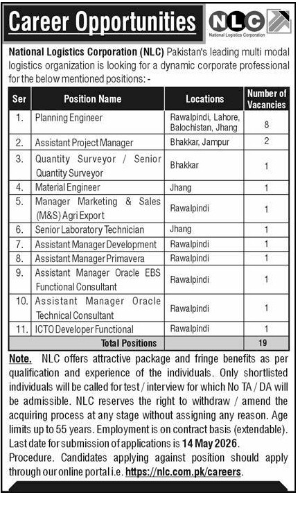 job Add