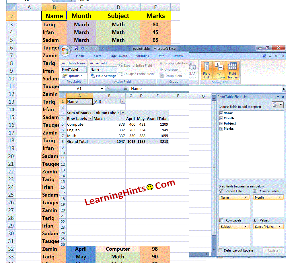 Pivot Table In MS Excel