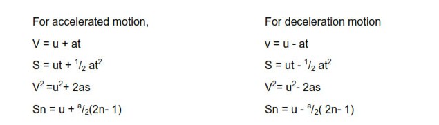="Formulas